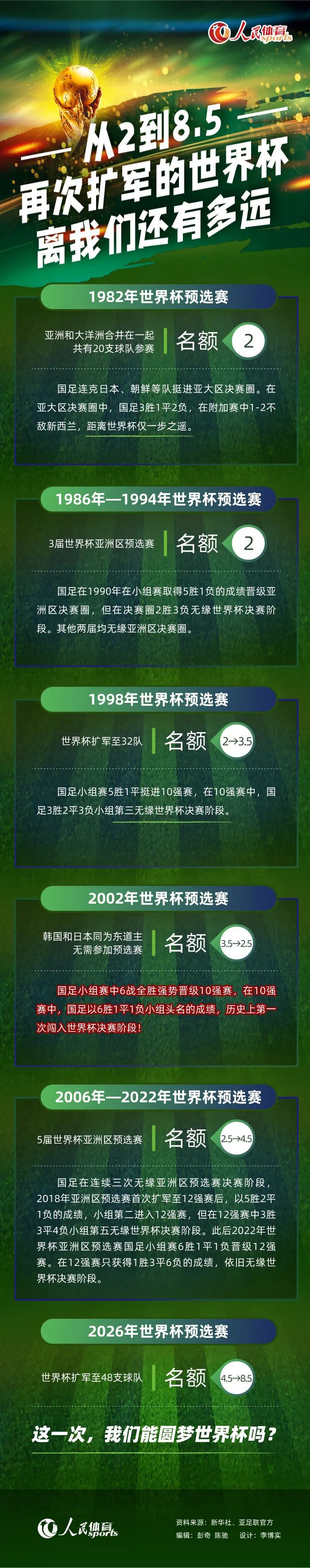 不难发现，五张角色海报使用了不同的主色调，甚至不同人物身上燃起的火焰都呈现出不同的颜色，暗示着每个角色都有不同技能擅长，以及不同;燃的性格